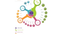 regional-cooperation-council