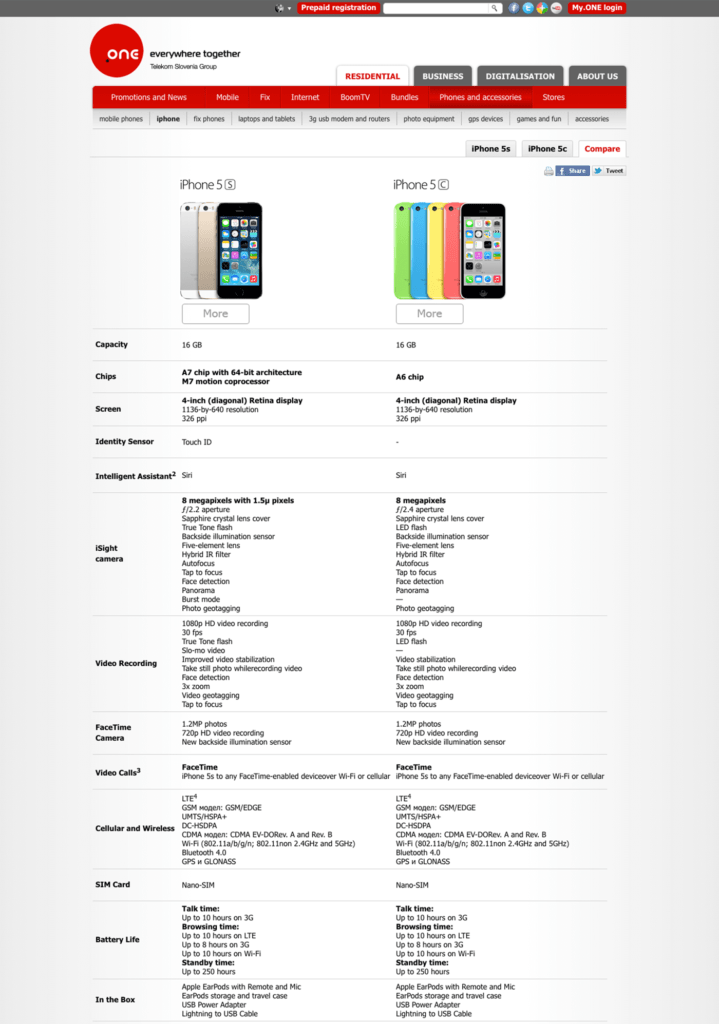 one-telekom-slovenia-group-03